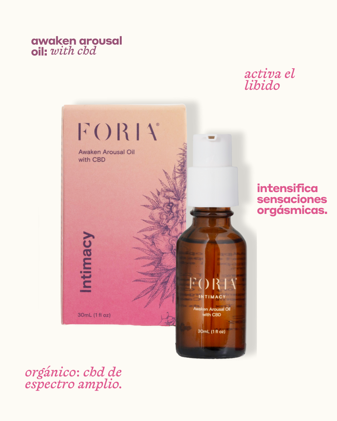 Aceite Externo Estimulante